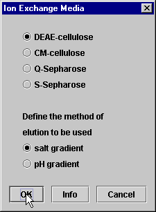 Ion Exchange Dialog