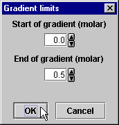 Gradient Dialog