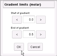 Gradient Dialog